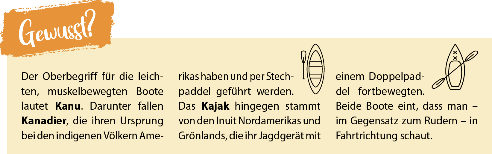 Gewusst? Der Oberbegriff für die leichten, muskelbewegten Boote lautet Kanu. Darunter fallen  Kanadier, die ihren Ursprung bei den indigenen Völkern Amerikas haben und per Stechpaddel geführt werden. Das Kajak hingegen stammt von den Inuit Nordamerikas und Grönlands, die ihr Jagdgerät mit einem Doppelpaddel fortbewegten. Beide Boote eint, dass man – im Gegensatz zum Rudern – in Fahrtrichtung schaut. 