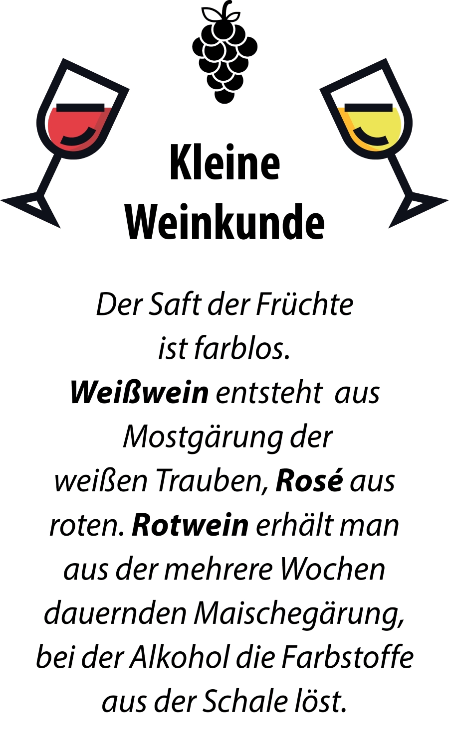 Kleine Weinkunde Der Saft der Früchte ist farblos. Weißwein entsteht aus Mostgärung der weißen Trauben, Rosé aus roten. Rotwein erhält man aus der mehrere Wochen dauernden Maischegärung, bei der Alkohol die Farbstoffe aus der Schaale löst.